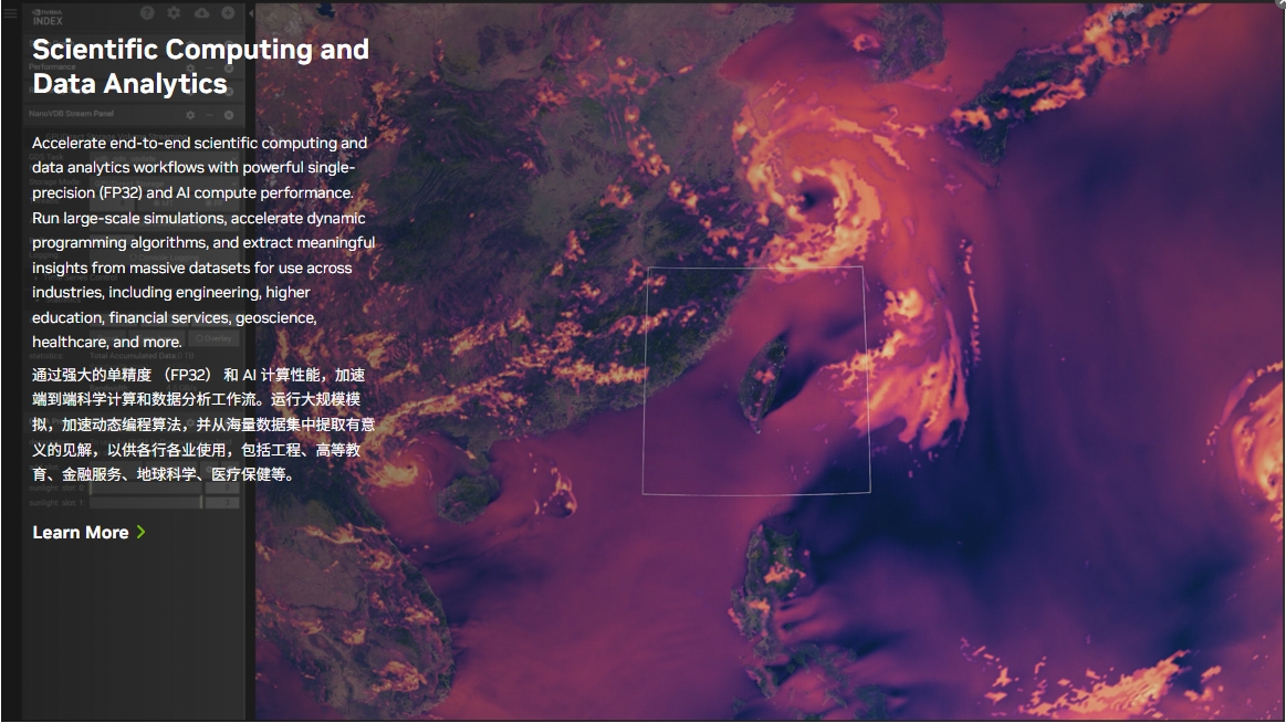 Performance Comparison